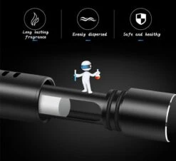 Autoparfum - Luchtverfrisser Auto - Inclusief 5 Geuren - Luxe Design - ZWART(2) - Hervulbaar - Fris -Parfum Verkoopwinkel 1200x1099 1