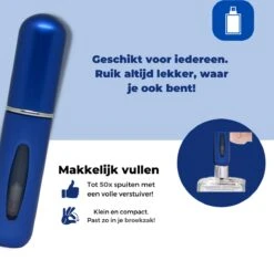 Cetins - Parfum Verstuiver Navulbaar - Mini Parfum Flesje - Reisflesje – Matt Blauw -Parfum Verkoopwinkel 1200x1146 3