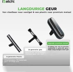 ISetchi Frisse Autoparfum - Autogeur - Met 4 Verschillende Geuren – Compact Formaat & Navulbaar - Metaal Ontwerp - Parfum Voor Luchtrooster Ventilatierooster -Auto Luchtje - Car Perfume -Parfum Verkoopwinkel 1200x1171 2