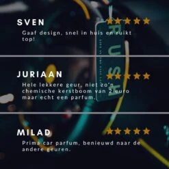 RUSH Autoparfum Sweet Sense - Auto Geurverfrisser - Parfum Voor Dames En Heren -Parfum Verkoopwinkel 1200x1200 336