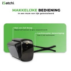 ISetchi Frisse Autoparfum - Autogeur - Met 4 Verschillende Geuren – Compact Formaat & Navulbaar - Metaal Ontwerp - Parfum Voor Luchtrooster Ventilatierooster -Auto Luchtje - Car Perfume -Parfum Verkoopwinkel 1200x1200 371