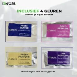 ISetchi Frisse Autoparfum - Autogeur - Met 4 Verschillende Geuren – Compact Formaat & Navulbaar - Metaal Ontwerp - Parfum Voor Luchtrooster Ventilatierooster -Auto Luchtje - Car Perfume -Parfum Verkoopwinkel 1200x1200 372
