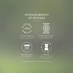 RITUALS Life Is A Journey - Refill Sport Car Perfume - 6 Ml -Parfum Verkoopwinkel 1200x1200 380