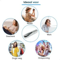 MaxedMore Navulbare Parfumverstuiver 5ml Zilver - 65 Keer Spraybare Parfum Verstuiver - Hervulbaar Tasverstuiver Voor Parfum - Meeneem Mini Geur Flesje Voor Op Reis - Lipstick Formaat Navulbaar Parfumflesje -Parfum Verkoopwinkel 1200x1200 400