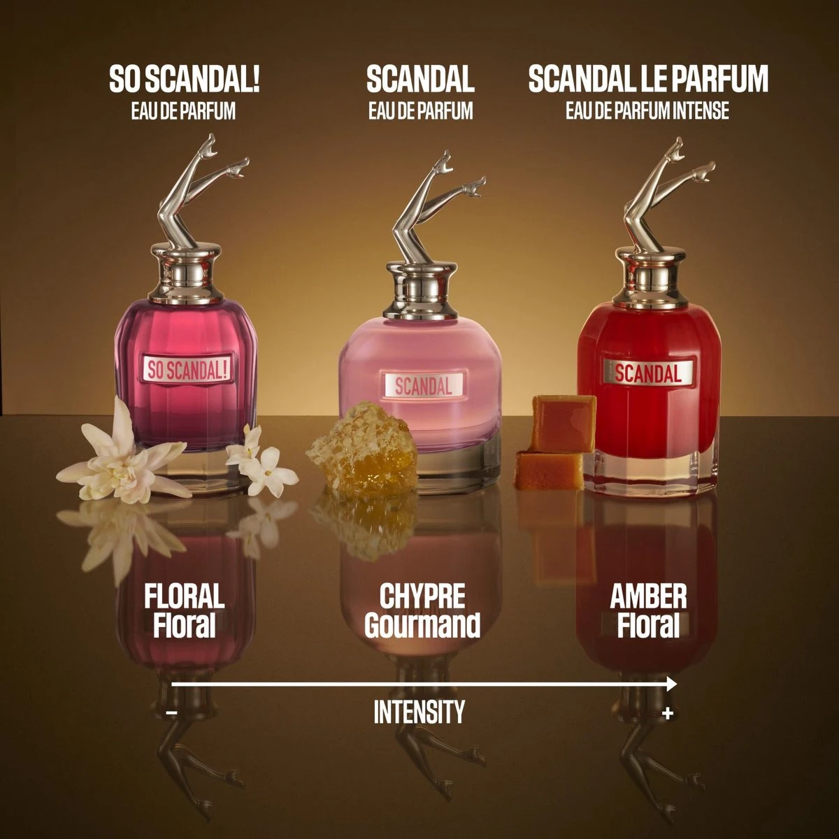 Jean Paul Gaultier Scandal 50 Ml - Eau De Parfum - Damesparfum 6 Jean Paul Gaultier Scandal 50 Ml - Eau De Parfum - Damesparfum - Afbeelding 6