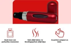 Cetins - Parfum Verstuiver Navulbaar - Mini Parfum Flesje - Reisflesje – Matt Rood -Parfum Verkoopwinkel 1200x865 1