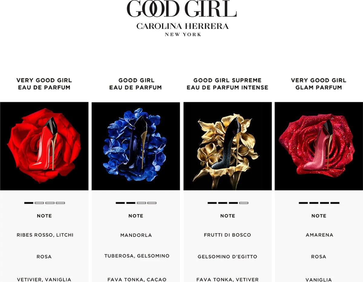 Carolina Herrera - Good Girl Supreme - Eau De Parfum - 50ml 11 Carolina Herrera - Good Girl Supreme - Eau De Parfum - 50ml - Afbeelding 11