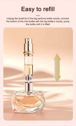 Hervulbare Parfumverstuiver-5ml-Mini Parfumverstuiver-Kleine Spuitfles Voor Parfum-Lege Parfumflesje Voor Op Reis Glasspray Draagbaar Parfumpakket Met Lederen Hoes - Mandarijn Groen -Parfum Verkoopwinkel 727x1200 4